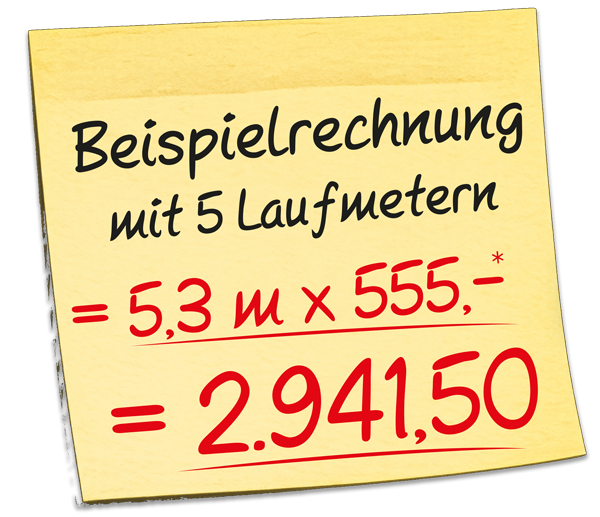 Beispielrechnung Küchen-Meter-Verkauf